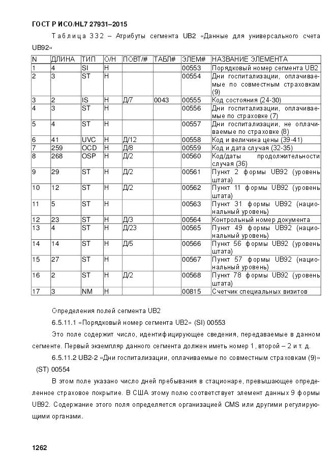 ГОСТ Р ИСО/HL 7 27931-2015, страница 1269